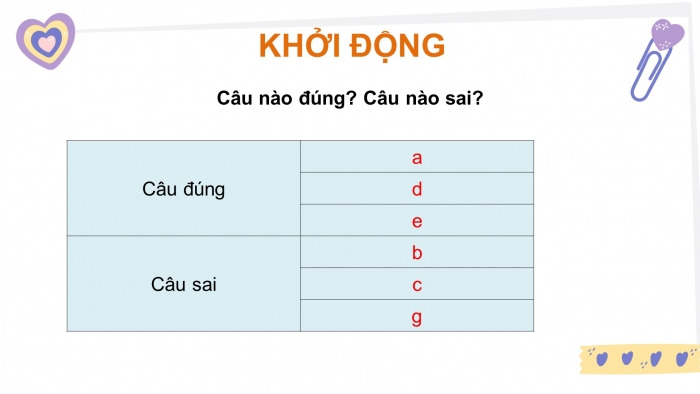 Giáo án PPT dạy thêm Toán 5 Kết nối bài 18: Luyện tập chung