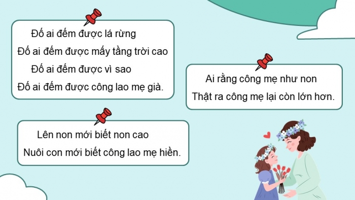 Giáo án PPT dạy thêm Tiếng Việt 5 cánh diều Bài 1: Khi bé Hoa ra đời, Luyện tập viết đoạn văn giới thiệu một nhân vật văn học (Thực hành viết)