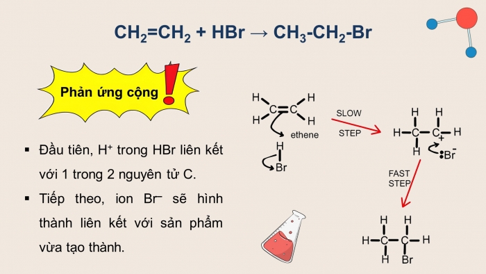 Giáo án điện tử chuyên đề Hoá học 12 cánh diều Bài 1: Giới thiệu về cơ chế phản ứng và các tiểu phân trung gian trong phản ứng hoá học hữu cơ