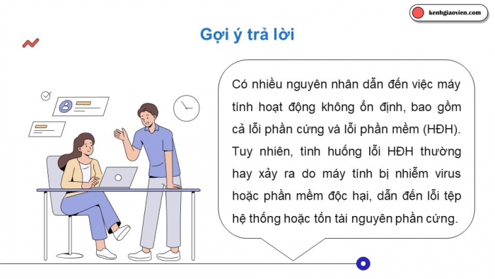 Giáo án điện tử chuyên đề Tin học ứng dụng 12 cánh diều Bài 2: Cài đặt hệ điều hành trên máy tính cá nhân