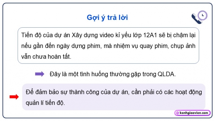 Giáo án điện tử chuyên đề tin học ứng dụng 12 kết nối bài 4: Quản lí tiến độ dự án