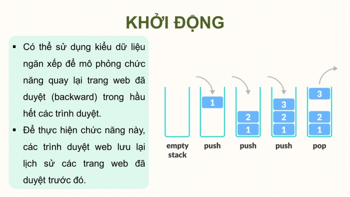 Giáo án điện tử chuyên đề khoa học máy tính 12 kết nối bài 3: Thực hành kiểu dữ liệu ngăn xếp