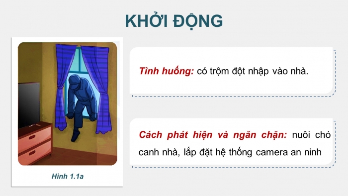 Giáo án điện tử chuyên đề công nghệ 12 điện - điện tử kết nối bài 1: Hệ thống cảnh báo tự động trong gia đình