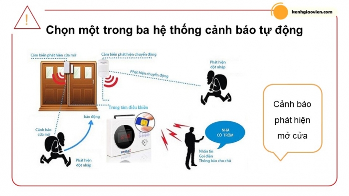 Giáo án điện tử chuyên đề công nghệ 12 điện - điện tử kết nối bài 3: Dự án thiết kế, chế tạo hệ thống cảnh báo tự động trong gia đình