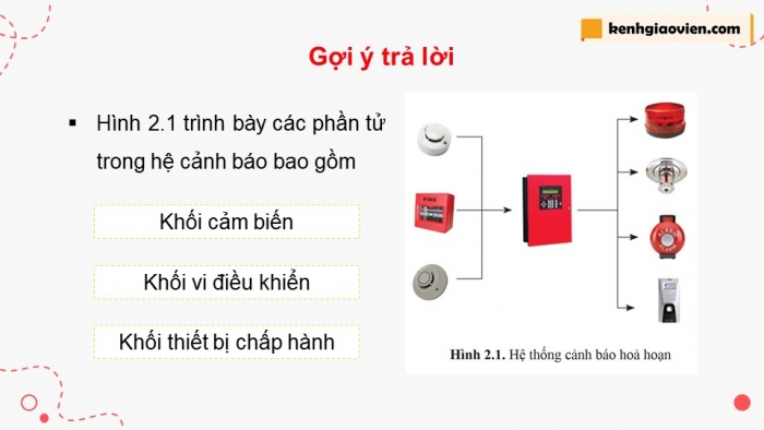 Giáo án điện tử chuyên đề Công nghệ 12 Điện - Điện tử Cánh diều Bài 2: Hệ thống cảnh báo sử dụng vi điều khiển