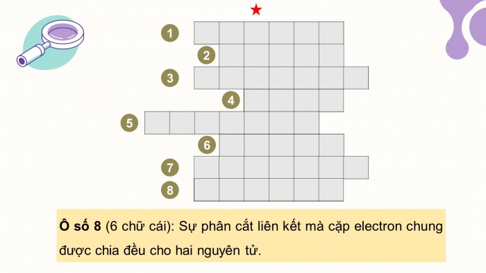 Giáo án điện tử chuyên đề Hoá học 12 chân trời Bài 2: Một số cơ chế phản ứng trong hoá học hữu cơ