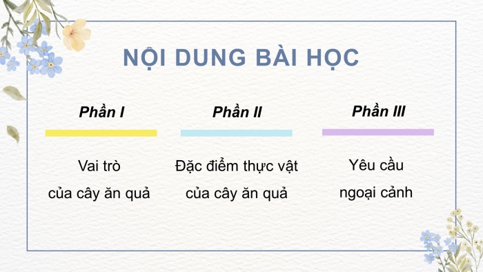 Giáo án điện tử Công nghệ 9 Trồng cây ăn quả Kết nối Bài 1: Giới thiệu chung về cây ăn quả (P2)