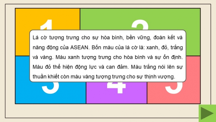 Giáo án điện tử Lịch sử 12 kết nối Bài 4: Sự ra đời và phát triển của Hiệp hội các quốc gia Đông Nam Á (ASEAN)