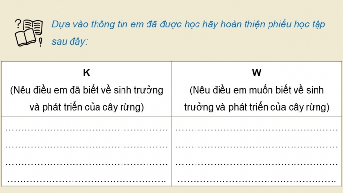 Giáo án điện tử Công nghệ 12 Lâm nghiệp - Thủy sản Kết nối Bài 4: Quy luật sinh trưởng và phát triển của cây rừng