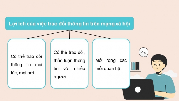 Giáo án điện tử Tin học ứng dụng 12 chân trời Bài D1: Giao tiếp trong không gian mạng