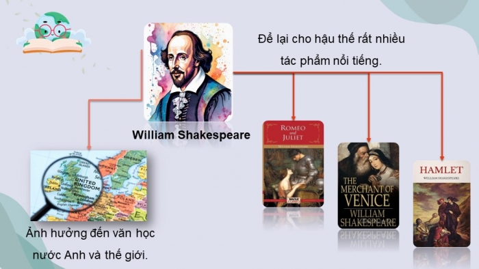 Giáo án điện tử Ngữ văn 12 cánh diều Bài 2: Thực thi công lí (Trích Người lái buôn thành Vơ-ni-dơ - Sếch-xpia)