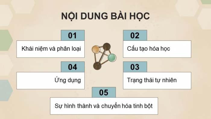 Giáo án điện tử Hóa học 12 cánh diều Bài 3: Giới thiệu về carbohydrate