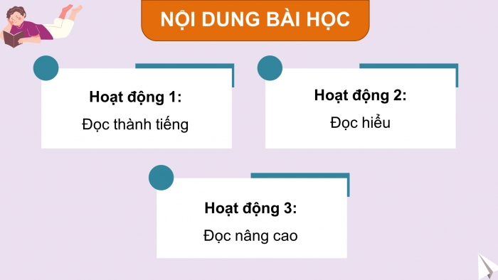 Giáo án điện tử Tiếng Việt 5 cánh diều Bài 3: Làm thủ công