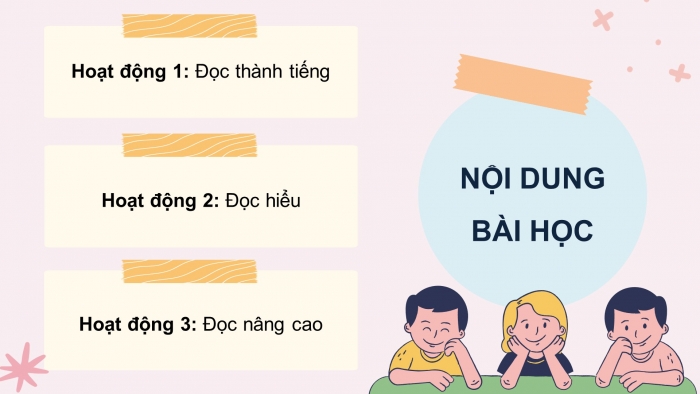 Giáo án điện tử Tiếng Việt 5 cánh diều Bài 4: Tục ngữ về ý chí, nghị lực