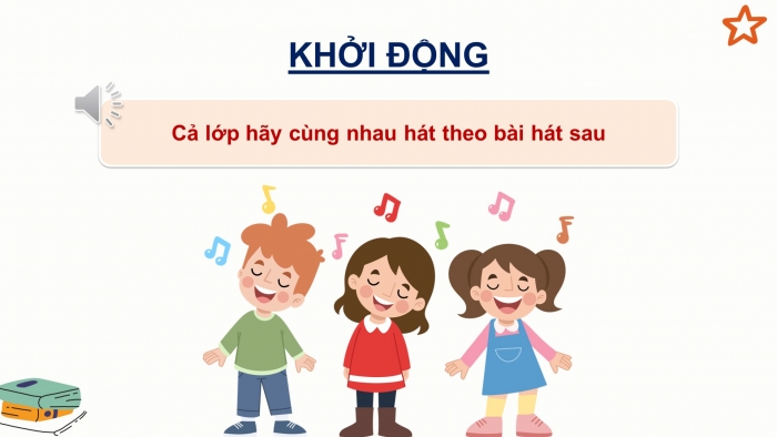 Giáo án điện tử Tiếng Việt 5 cánh diều Bài 4: Luyện tập tả người (Viết bài văn)