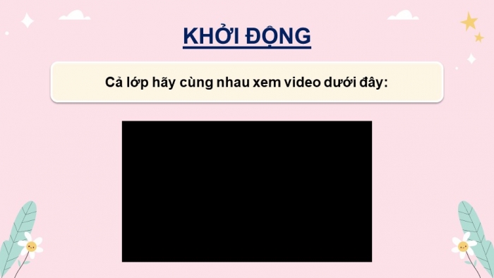 Giáo án điện tử Tiếng Việt 5 cánh diều Bài 4: Có công mài sắt, có ngày nên kim