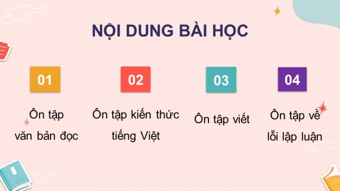 Giáo án điện tử Ngữ văn 9 chân trời Bài 2: Ôn tập