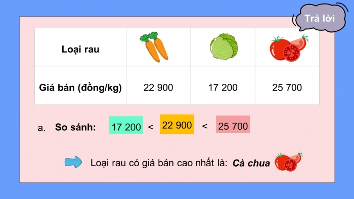 Giáo án PPT dạy thêm Toán 5 Kết nối bài 1: Ôn tập số tự nhiên