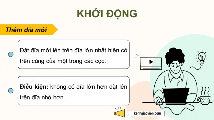 Giáo án điện tử chuyên đề Khoa học máy tính 12 chân trời Bài 1.2: Ngăn xếp