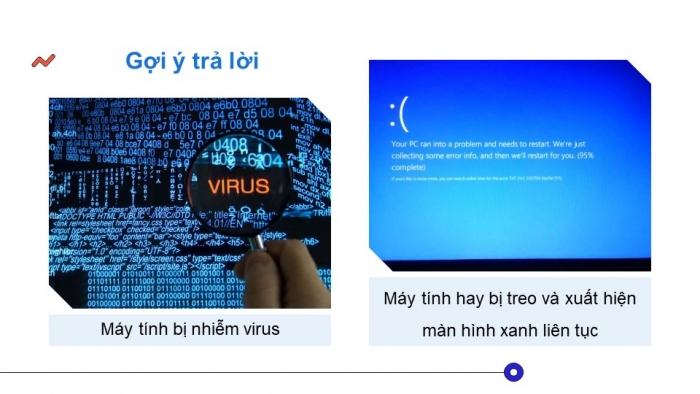 Giáo án điện tử chuyên đề Tin học ứng dụng 12 cánh diều Bài 2: Cài đặt hệ điều hành trên máy tính cá nhân