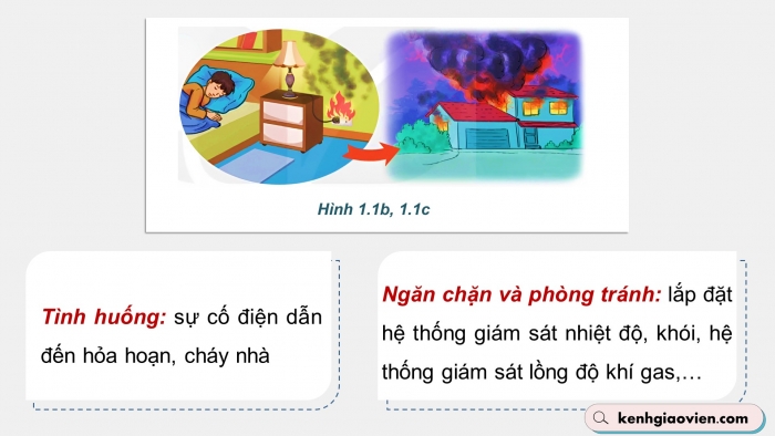 Giáo án điện tử chuyên đề công nghệ 12 điện - điện tử kết nối bài 1: Hệ thống cảnh báo tự động trong gia đình