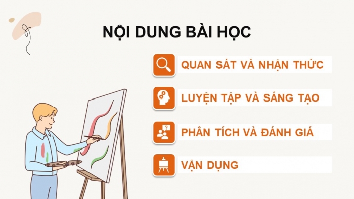 Giáo án điện tử chuyên đề Mĩ thuật 12 kết nối Bài 1: Vẽ khối mắt, mũi, miệng, tai