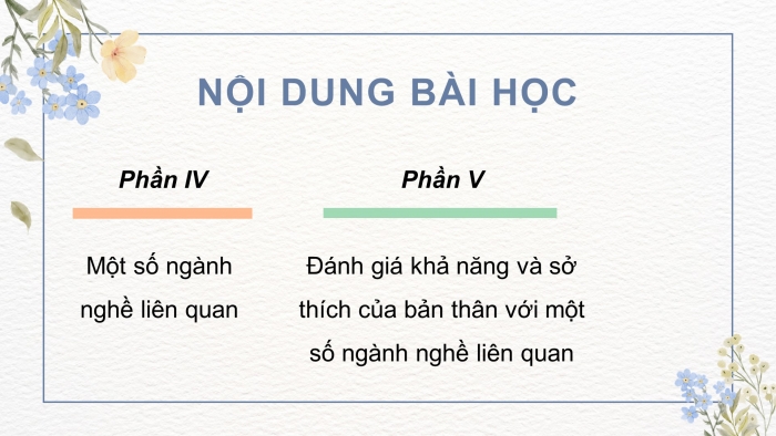 Giáo án điện tử Công nghệ 9 Trồng cây ăn quả Kết nối Bài 1: Giới thiệu chung về cây ăn quả (P2)