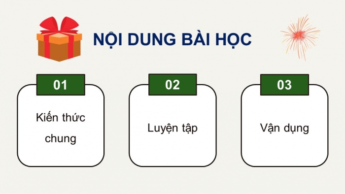 Giáo án điện tử Ngữ văn 12 chân trời Bài 3: Thực hành tiếng Việt