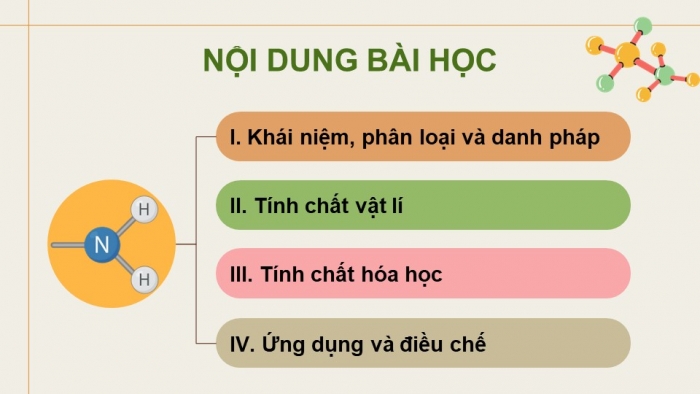 Giáo án điện tử Hóa học 12 cánh diều Bài 5: Amine