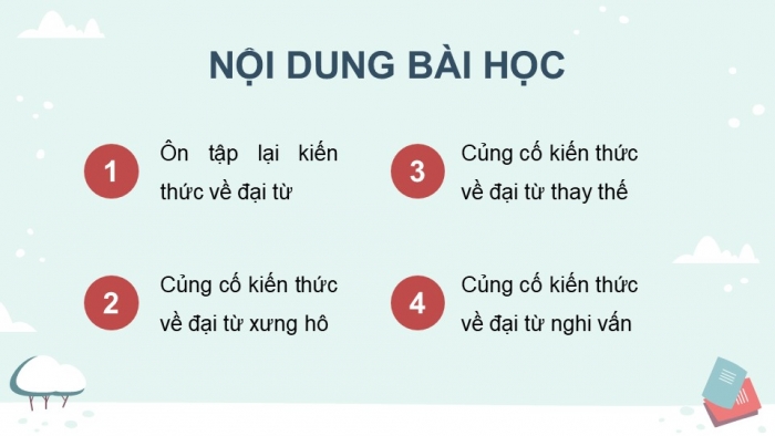 Giáo án điện tử Tiếng Việt 5 kết nối Bài 5: Luyện tập về đại từ