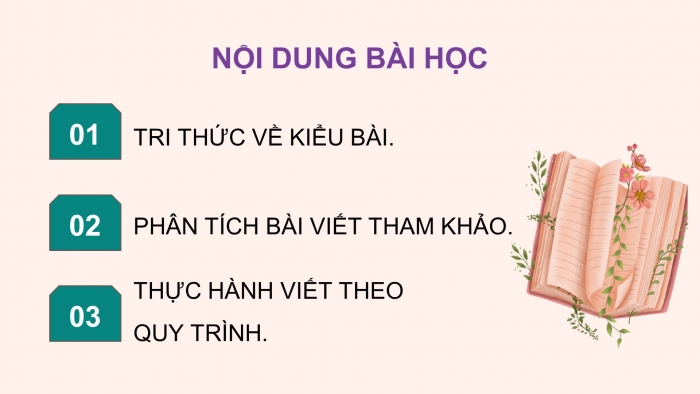 Giáo án điện tử Ngữ văn 9 kết nối Bài 3: Viết bài văn nghị luận về một vấn đề cần giải quyết (trong đời sống của học sinh hiện nay)