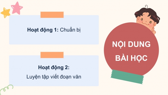 Giáo án điện tử Tiếng Việt 5 cánh diều Bài 1: Luyện tập viết đoạn văn giới thiệu một nhân vật văn học (Thực hành viết)