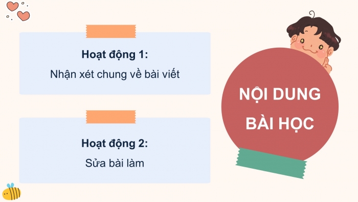 Giáo án điện tử Tiếng Việt 5 cánh diều Bài 2: Trả bài viết đoạn văn giới thiệu một nhân vật văn học