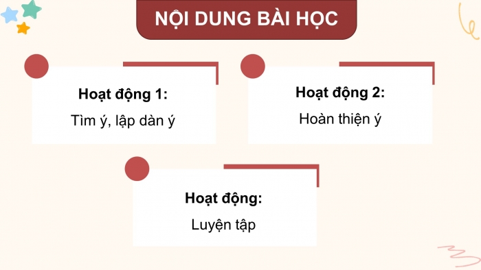 Giáo án điện tử Tiếng Việt 5 cánh diều Bài 3: Luyện tập tả người (Tìm ý, lập dàn ý)