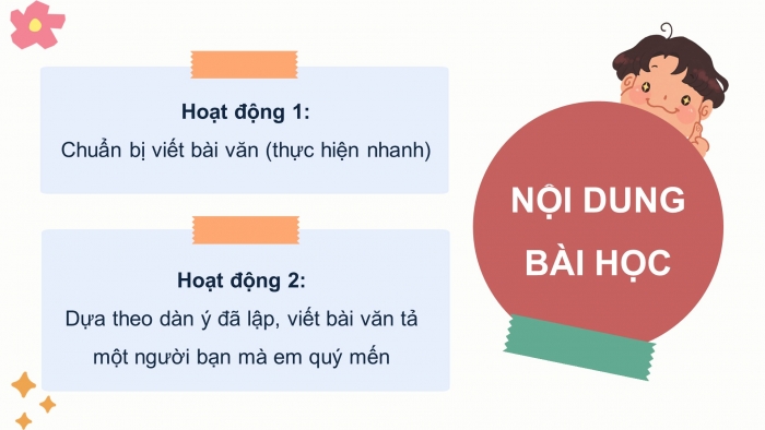 Giáo án điện tử Tiếng Việt 5 cánh diều Bài 4: Luyện tập tả người (Viết bài văn)