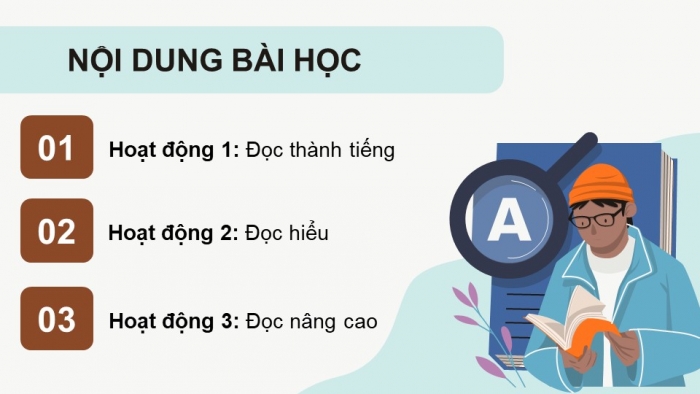 Giáo án điện tử Tiếng Việt 5 cánh diều Bài 4: Tiết mục đọc thơ