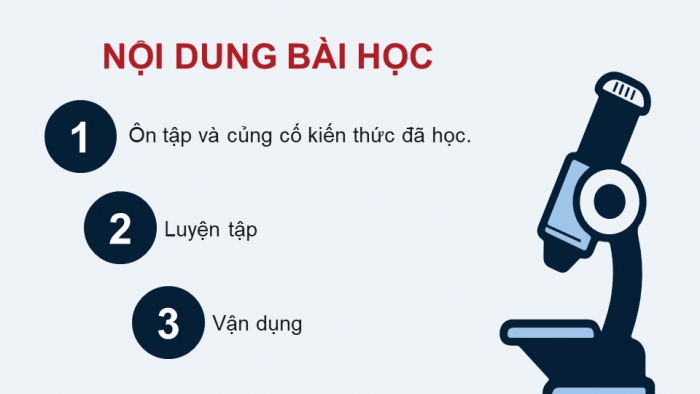 Giáo án điện tử KHTN 9 chân trời - Phân môn Hoá học Bài Ôn tập chủ đề 6