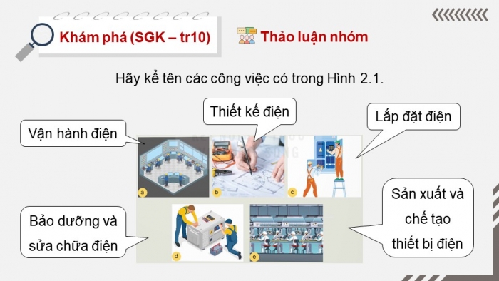 Giáo án điện tử Công nghệ 12 Điện - Điện tử Kết nối Bài 2: Ngành nghề trong lĩnh vực kĩ thuật điện