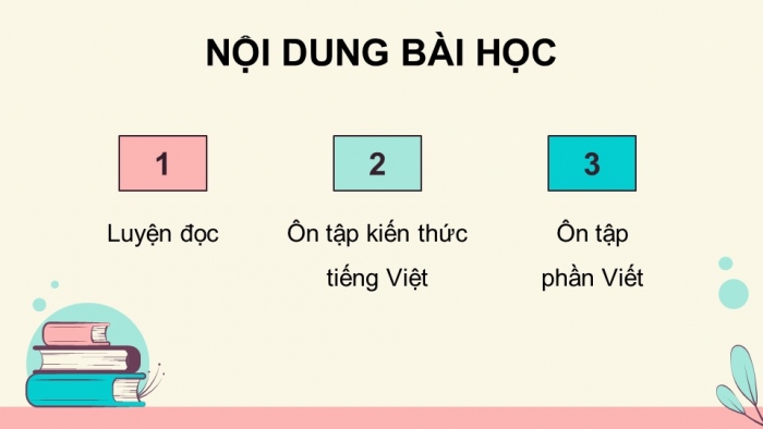 Giáo án PPT dạy thêm Tiếng Việt 5 cánh diều Bài 5: Ôn tập giữa học kì I (Tiết 2)