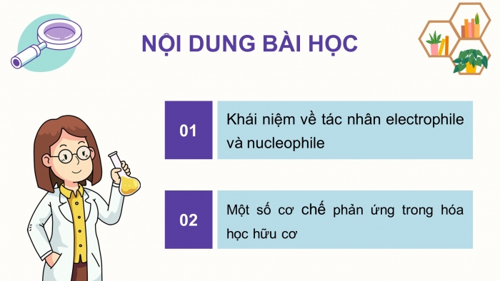 Giáo án điện tử chuyên đề Hoá học 12 chân trời Bài 2: Một số cơ chế phản ứng trong hoá học hữu cơ