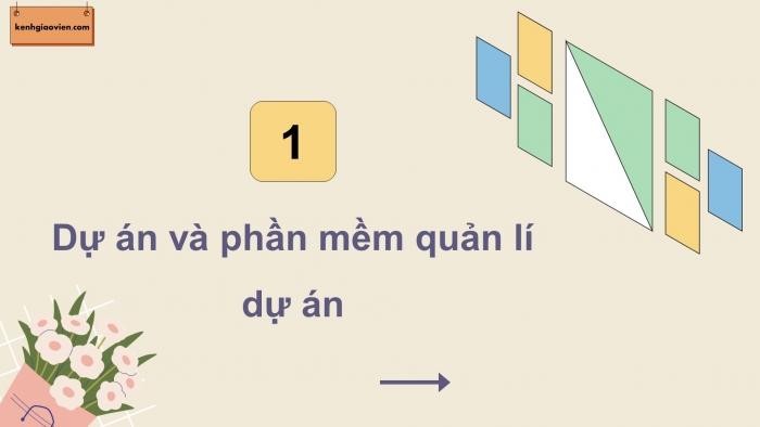 Giáo án điện tử chuyên đề Tin học ứng dụng 12 chân trời Bài 1.1: Dự án và phần mềm quản lí dự án