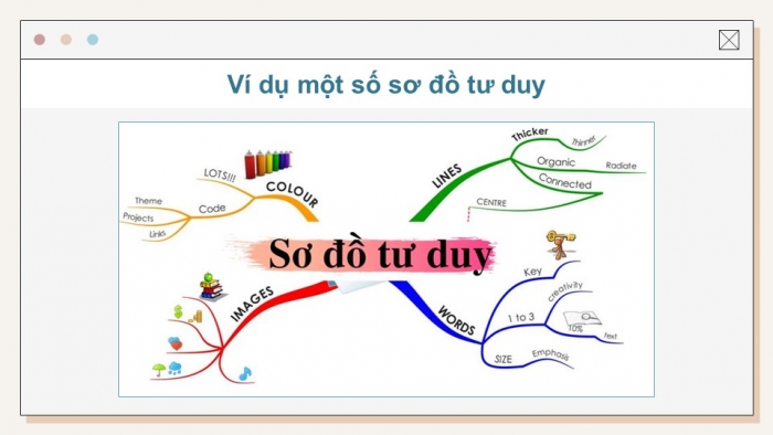 Giáo án điện tử Tin học 9 chân trời Bài 5: Trình bày, trao đổi thông tin