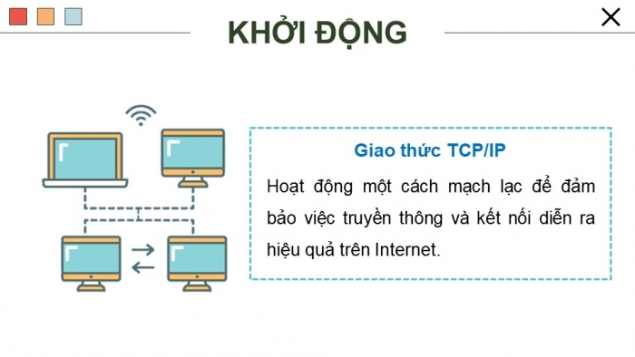 Giáo án điện tử Khoa học máy tính 12 kết nối Bài 4: Giao thức mạng