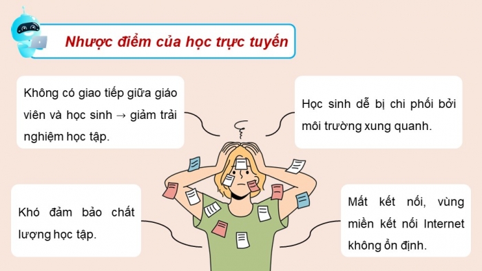 Giáo án điện tử Khoa học máy tính 12 kết nối Bài 6: Giao tiếp và ứng xử trong không gian mạng