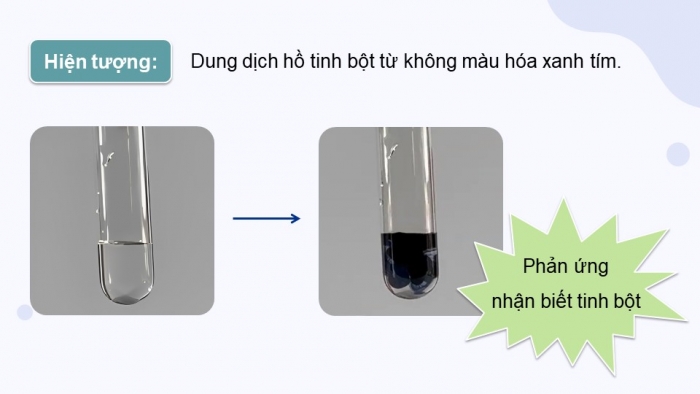 Giáo án điện tử Hóa học 12 cánh diều Bài 4: Tính chất hóa học của carbohydrate (P2)