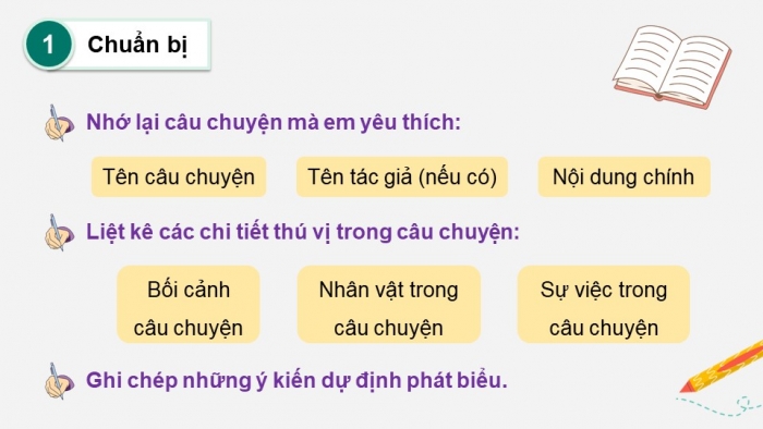 Giáo án điện tử Tiếng Việt 5 kết nối Bài 4: Những câu chuyện thú vị