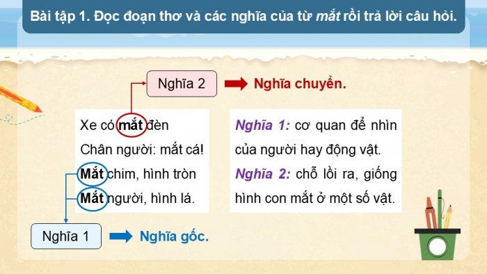 Giáo án điện tử Tiếng Việt 5 kết nối Bài 13: Từ đa nghĩa