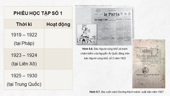 Giáo án điện tử Lịch sử 9 cánh diều bài 5: Phong trào dân tộc dân chủ những năm 1918- 1930 (P2)