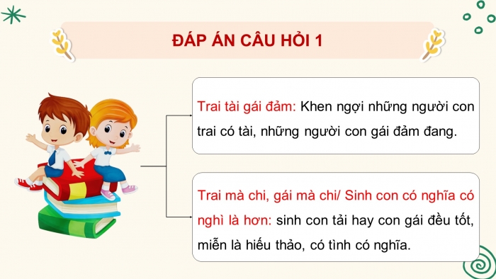 Giáo án điện tử Tiếng Việt 5 cánh diều Bài 2: Lớp trưởng lớp tôi