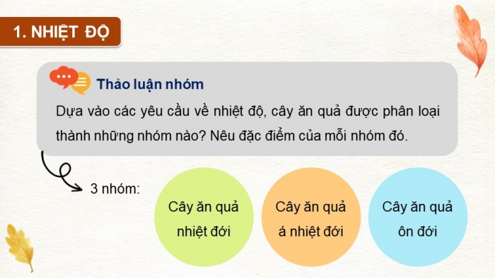 Giáo án điện tử Công nghệ 9 Trồng cây ăn quả Cánh diều Bài 1: Đặc điểm chung của cây ăn quả (P2)